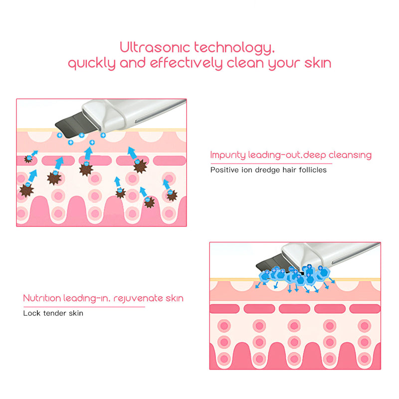 Ultrasonic Deep Pore Cleaning Machine